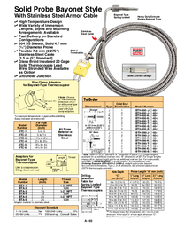 Thumbnail of document Data Sheet - BTH High Temperature Bayonet Style Thermocouple Probes